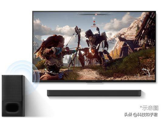 飞利浦回音壁htl1500是什么档次,2000元回音壁和音箱怎么选