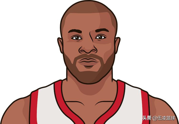 猛龙时期的洛瑞,洛瑞当年选秀顺位