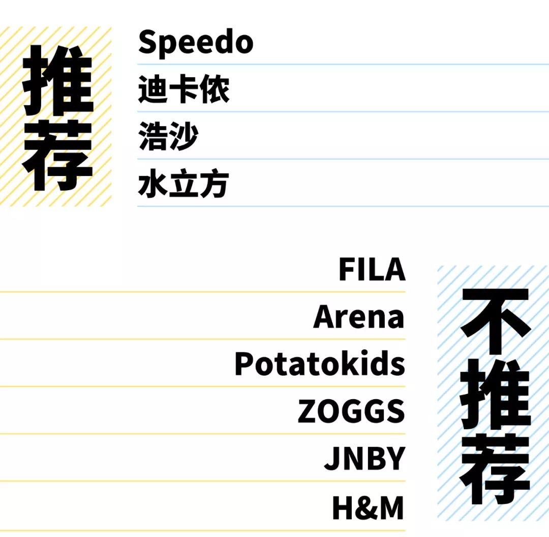 儿童泳衣买哪种最好,泳衣测评儿童10岁左右