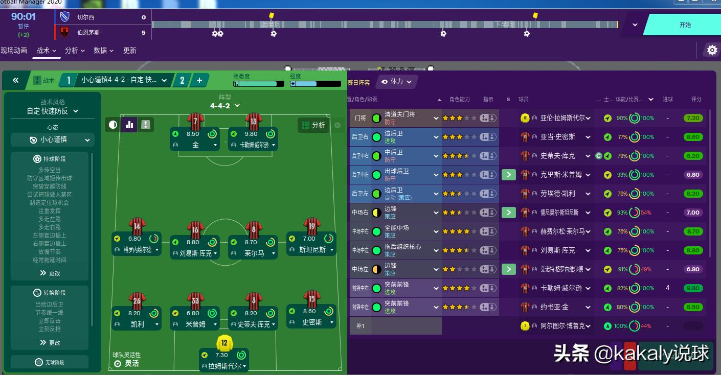 fm2019公认最强阵型,fm2024以中场为核心的阵型