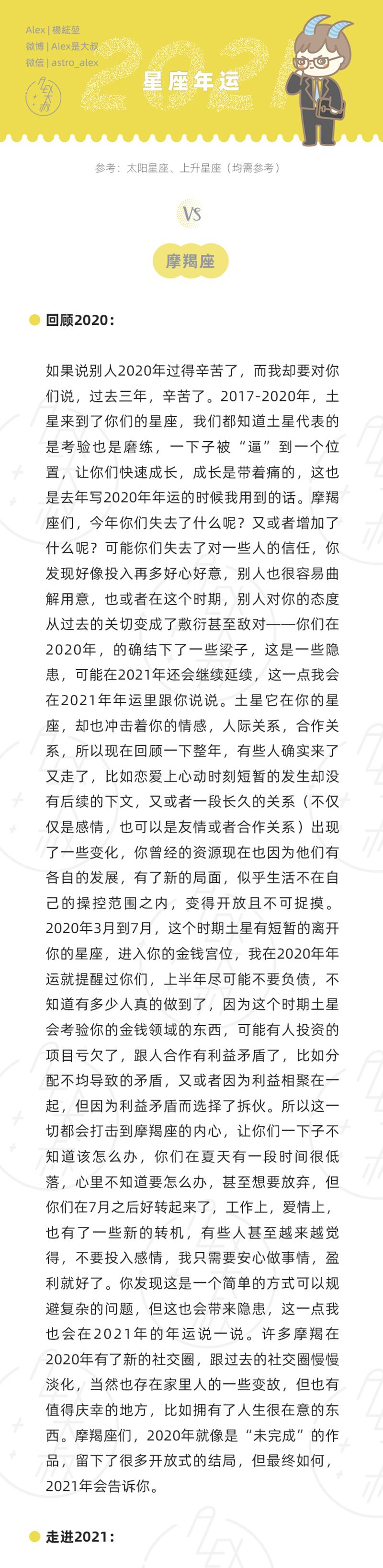 2021年的12星座运势排行榜,alex2024年12星座年度运势详解