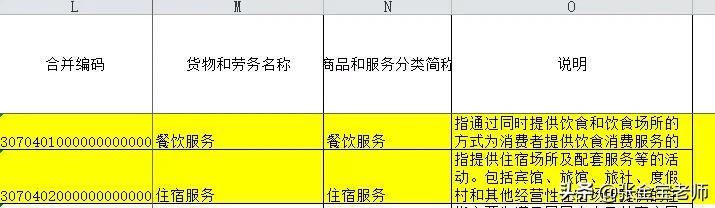 发票清单错了怎么开,如何开具发票清单的简单方法