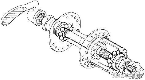 花鼓塔基飞轮的重量,山地车飞轮塔基花鼓拆卸视频