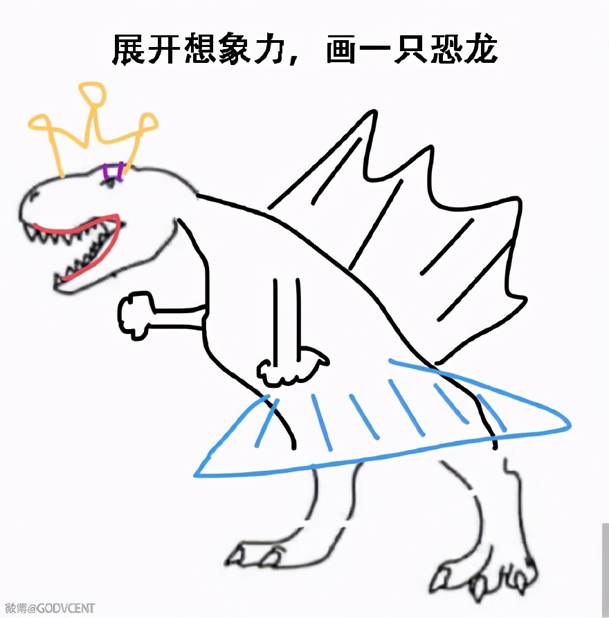 沙雕小恐龙,网上的沙雕恐龙