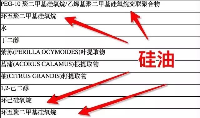 聚集大牌好用化妆品,排雷大牌化妆品