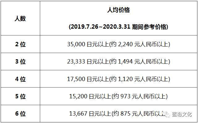 人民广场火影忍者主题乐园,火影忍者世界主题乐园迷宫