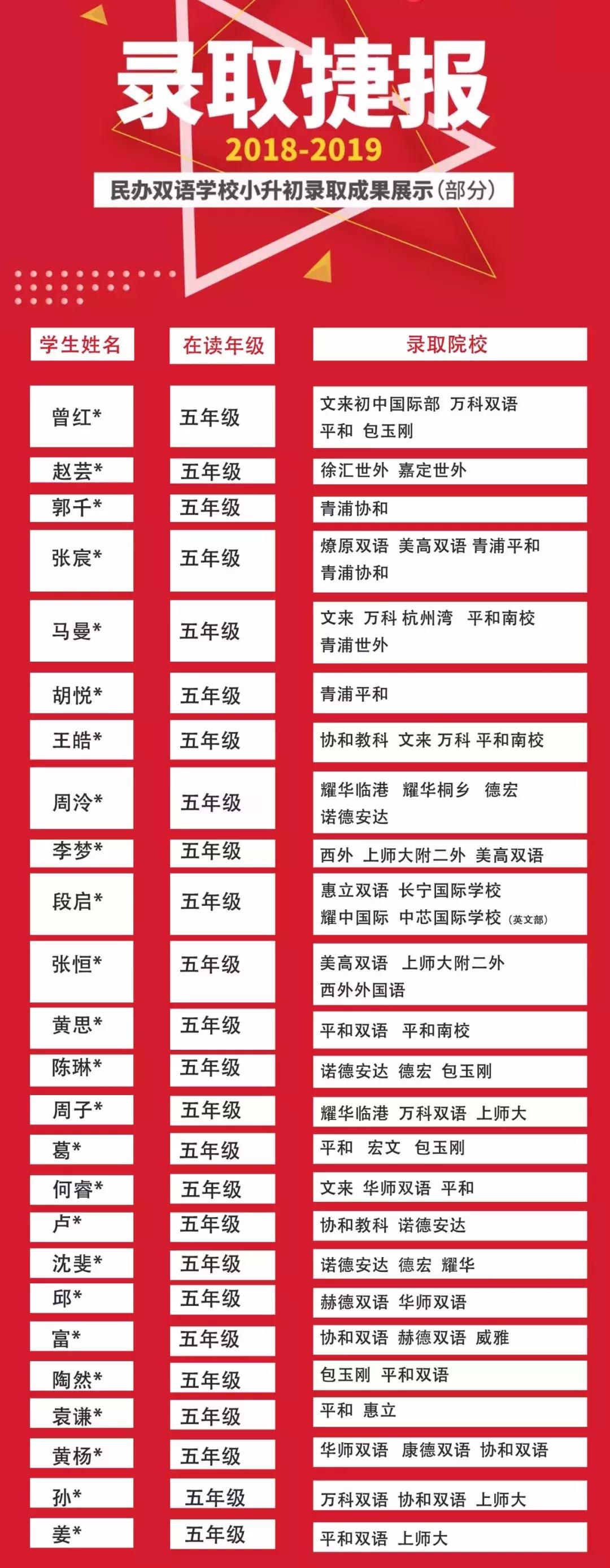 包玉刚为什么下船,包玉刚传奇故事