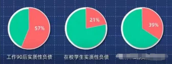 平面设计新手入门一般薪资多少,做平面设计的工资一般多少