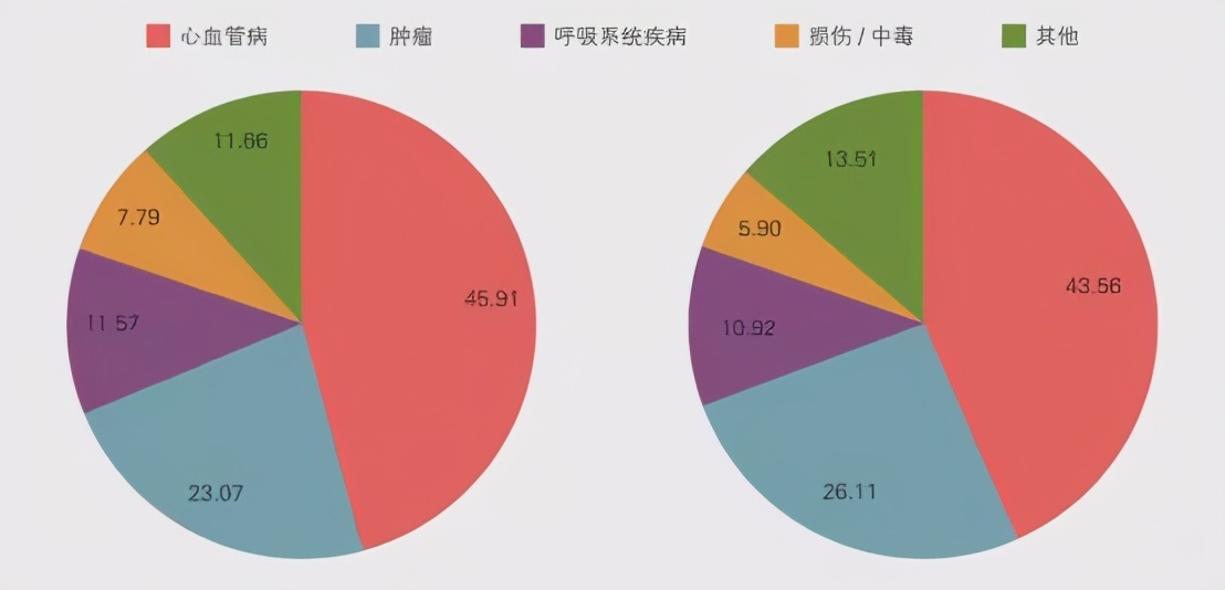 700元心脏支架靠谱吗,心脏支架将大幅降价是怎么回事