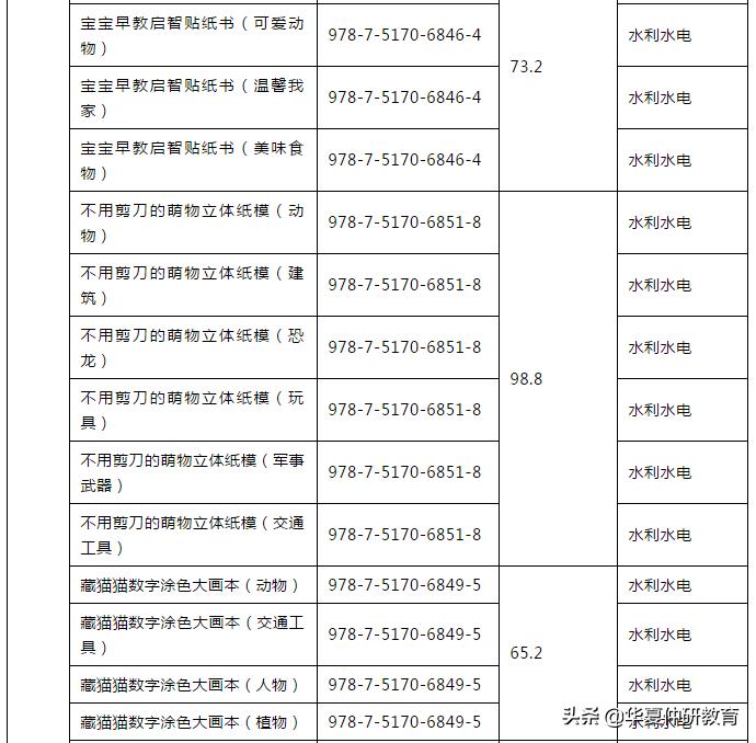 最新幼儿教学用书,幼儿园幼儿用书全套