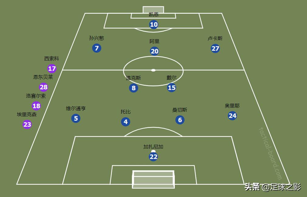 狂人思想,狂人的思维进行了什么变化