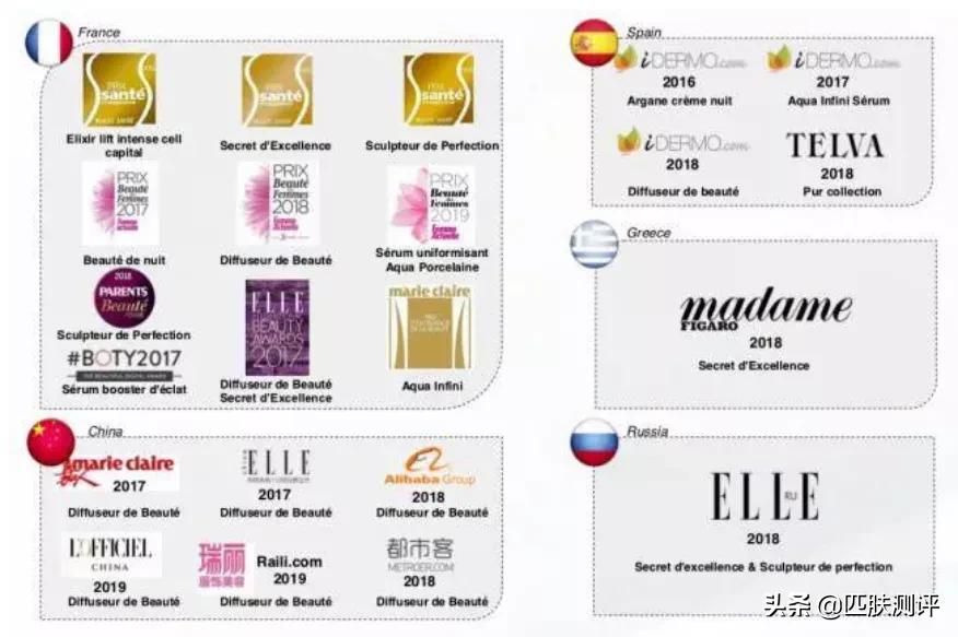 galenic法国科兰黎抗氧1号vc精华,galenic是法国的什么牌子