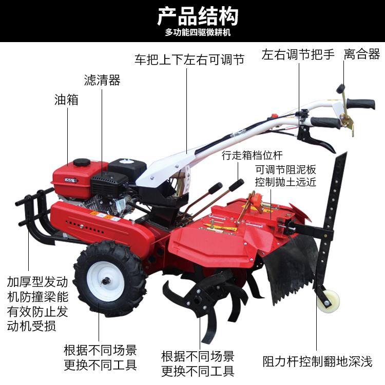 四驱汽油微耕机,四驱微耕机有全自动的吗