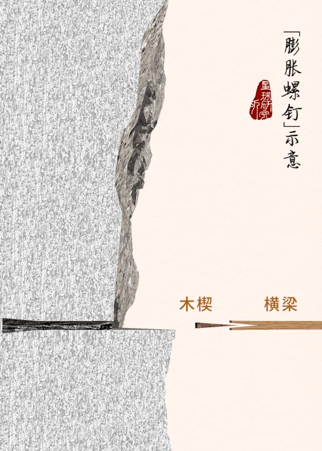 悬空寺壮观是谁题的,悬空寺是世界奇观吗