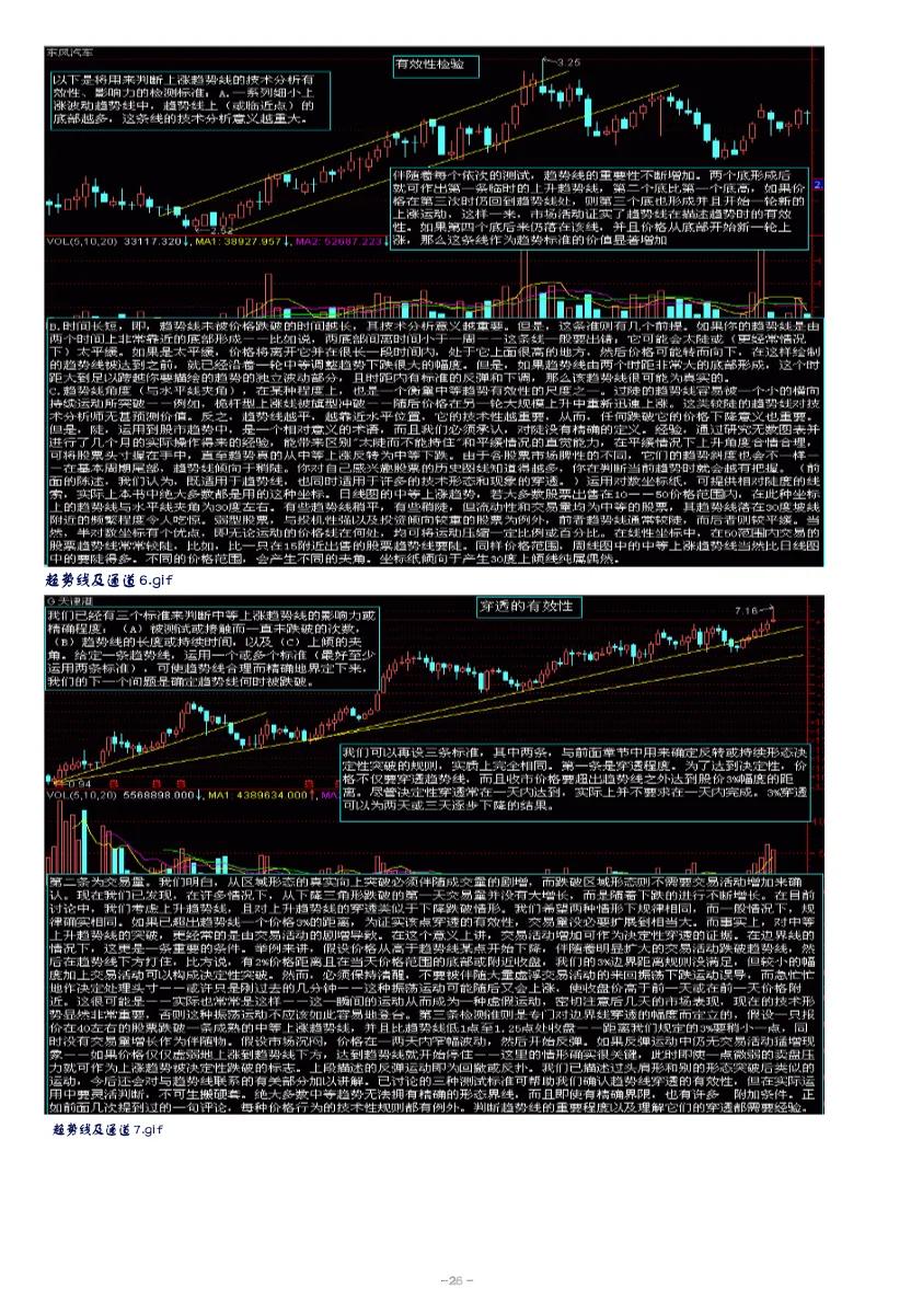 股市趋势技术分析赚钱吗,股市趋势技术分析读后感