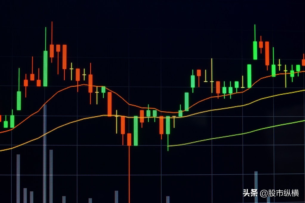 大盘回落3000点,大盘冲高回落失守5日线