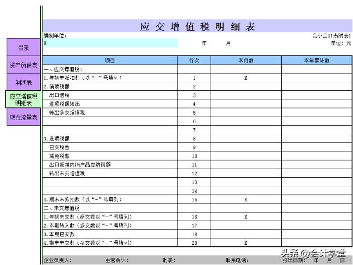 常用财务会计表格与单据制作总结,财务工作者必学的8种表格