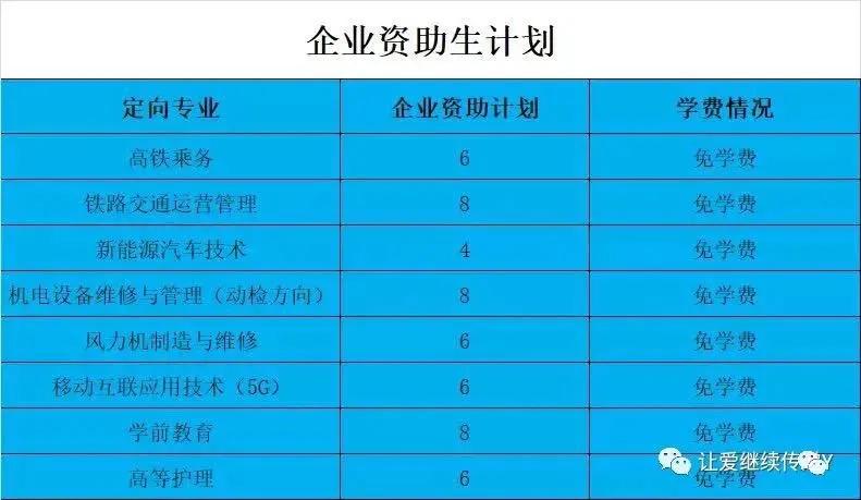 陕西正大技师学院是公办学校吗,陕西正大技师学院免费培训班