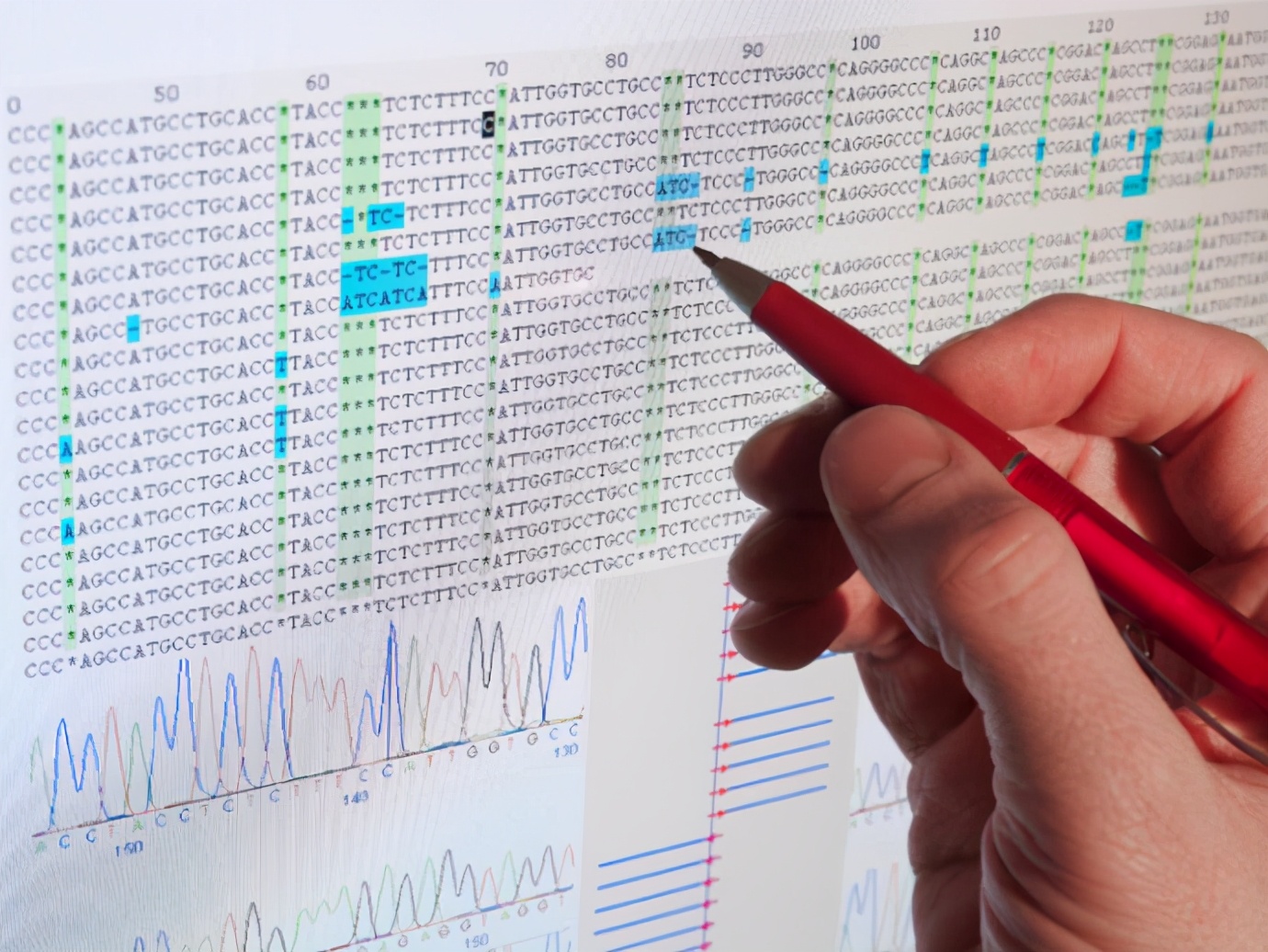 crispr-cas9基因编辑技术工作原理,基因编辑crispr-cas9最新成果