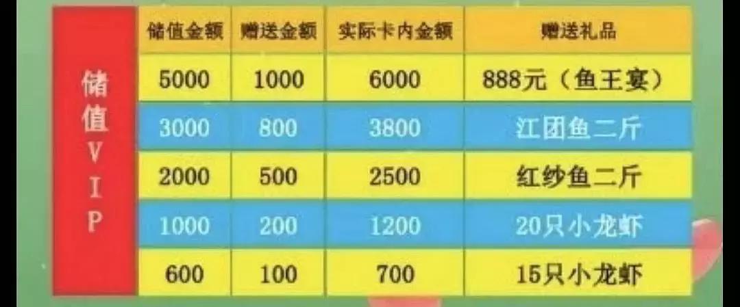门头沟商铺推荐,门头沟热卖商铺