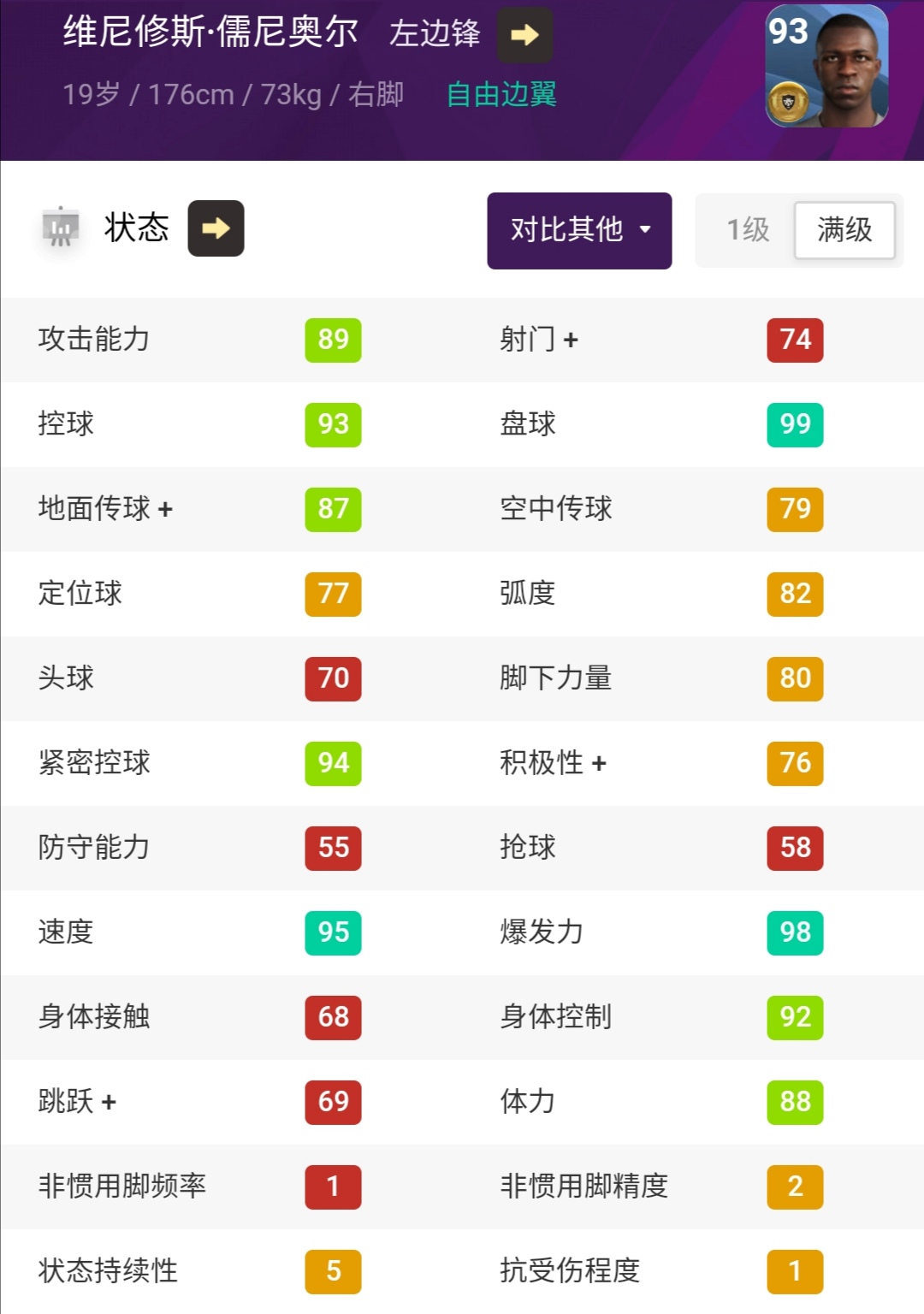 实况手游2024妖人推荐,实况手游2022十大金球妖人