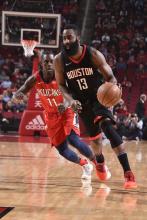 nba哈登数据图,nba哈登动态