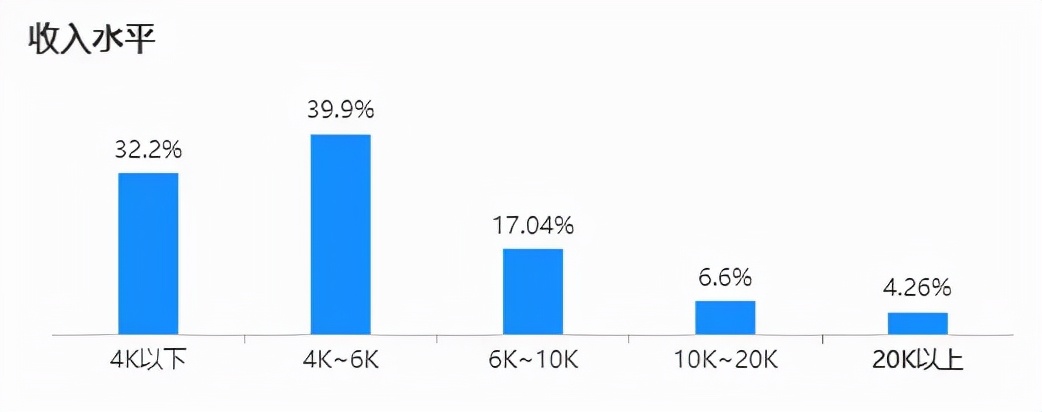 福州容纳最多人的广场,福州巨大的广场