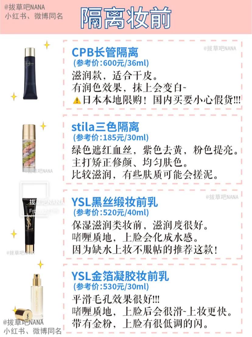 43款妆前乳、隔离功课功课合集，功效对比超干货