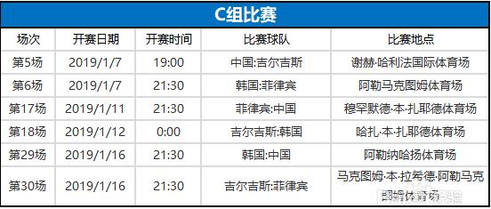 2019男足亚洲杯三四名比赛时间,2021亚洲杯国足赛程表