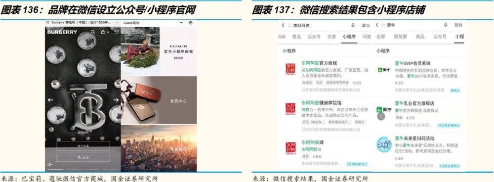 艺荐|3万字洞察电商下一个十年（下）