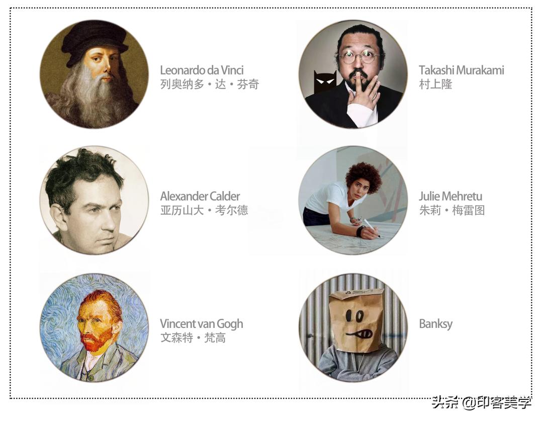 和6种类型艺术家一起隔离，会不会很有意思？