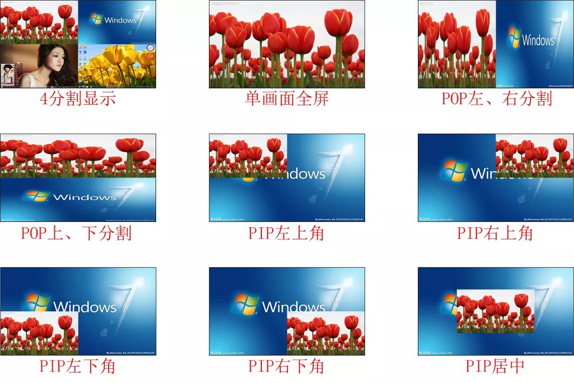 工业级显示屏拼接屏,4合一的画面分割器
