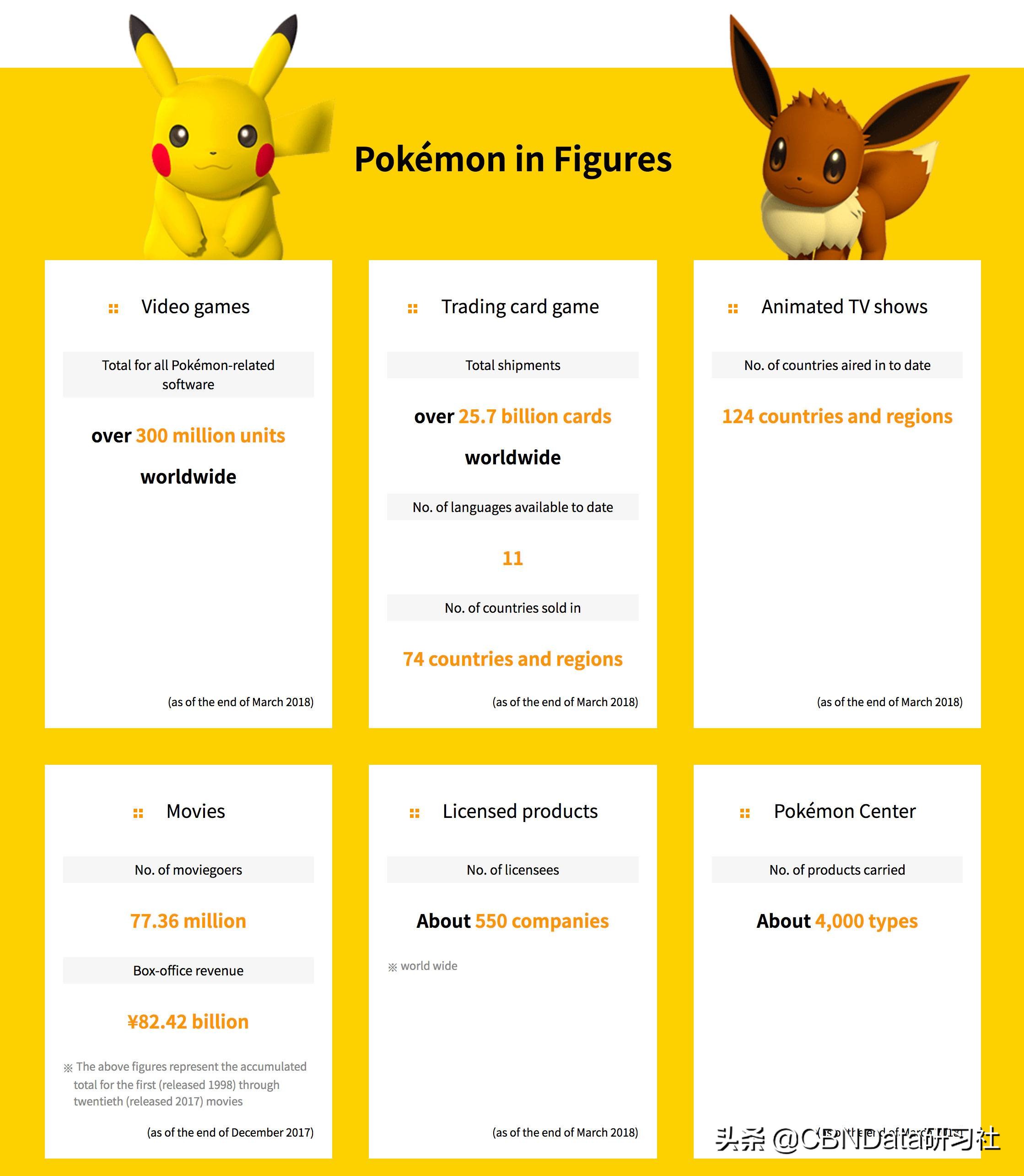 “不求上进”的中国年轻人，在这款游戏里找到了自己