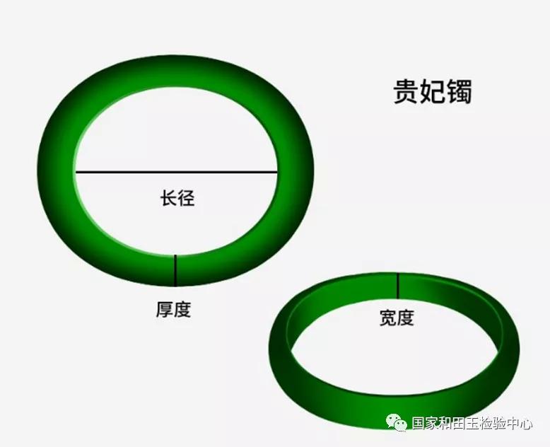 如何知道自己戴多大的手镯,手围17厘米戴多大的手镯