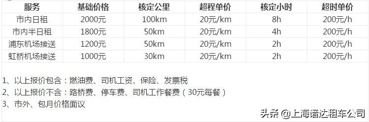 租车多少钱一天,租车多少钱一天南宁