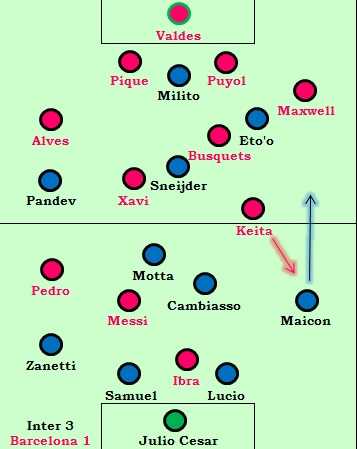 经典回放09-10欧冠巴萨vs国米,穆里尼奥国米欧冠晋级之路纪录片