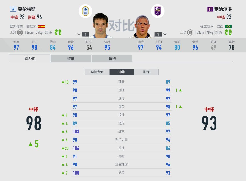 欧洲传奇评测,欧洲传奇卡测评