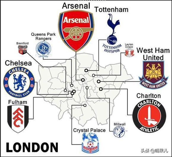 一只狗引发的百年传奇，探访切尔西队的斯坦福桥球场