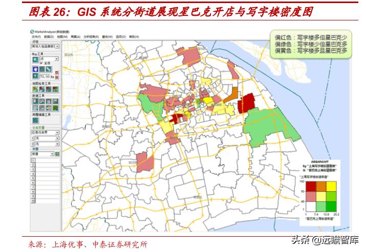 星巴克在中国打造咖啡创新产业园,咖啡企业分析星巴克