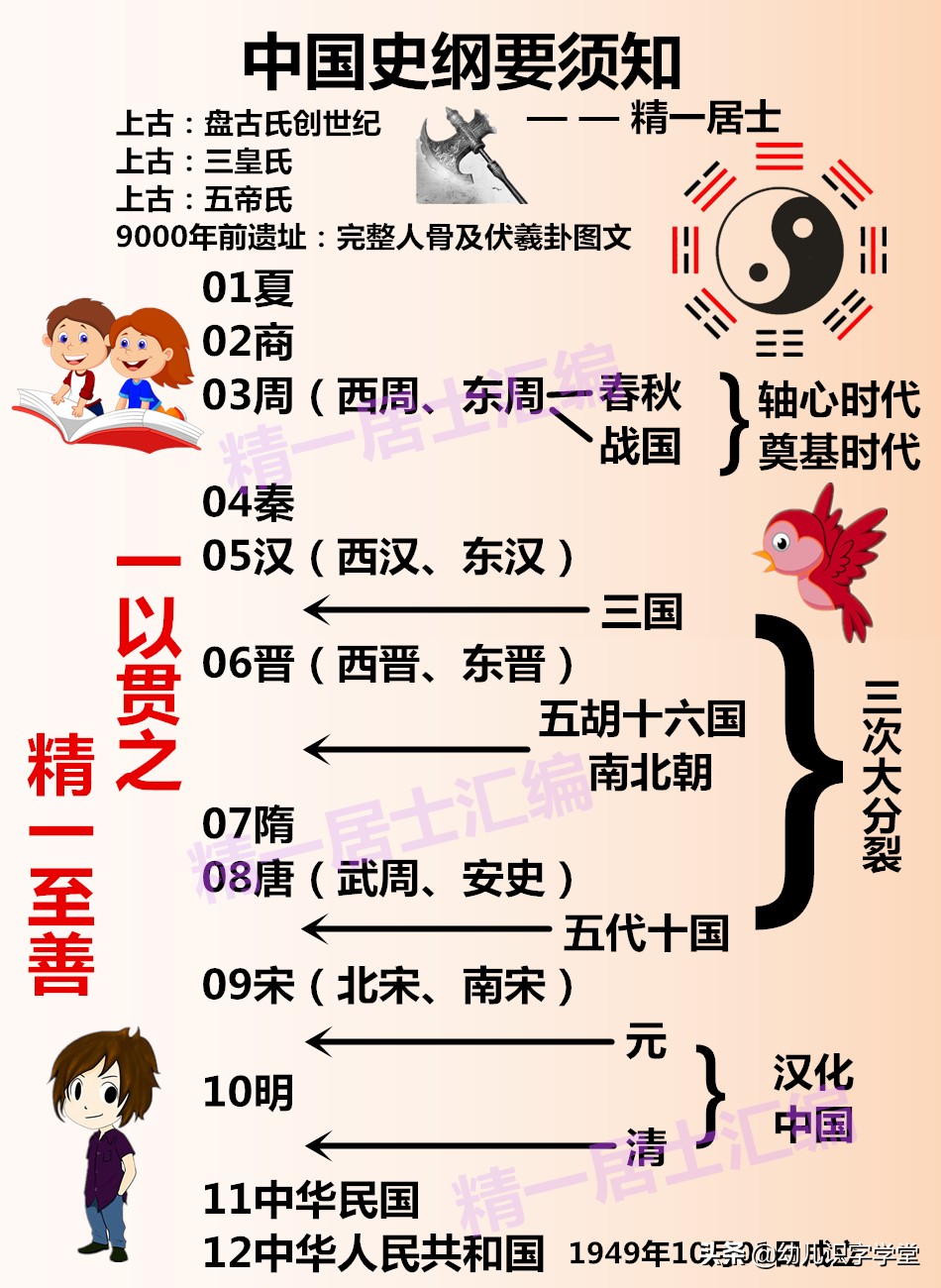 胡适接受了杜威的什么哲学理念,胡适之介绍杜威