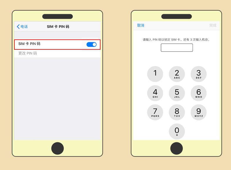 手机卡上有哪些信息,手机卡不是本人出现黄码怎么办