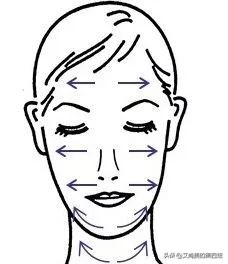 面霜怎样使用才是最好的,如何正确使用保湿面霜