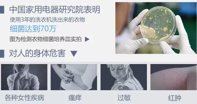 衣服洗完有脚臭味怎么办,洗完的衣服有腥气味是怎么回事