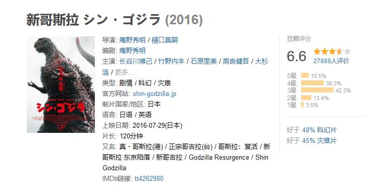 从《新哥斯拉》聊起日本社会的那些“矫情”从哪儿来？