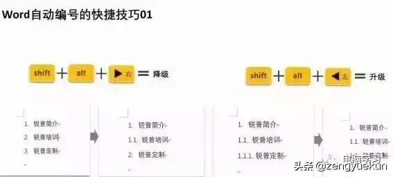 word的6个小技巧每个都值得收藏,word实用技巧从此变高手