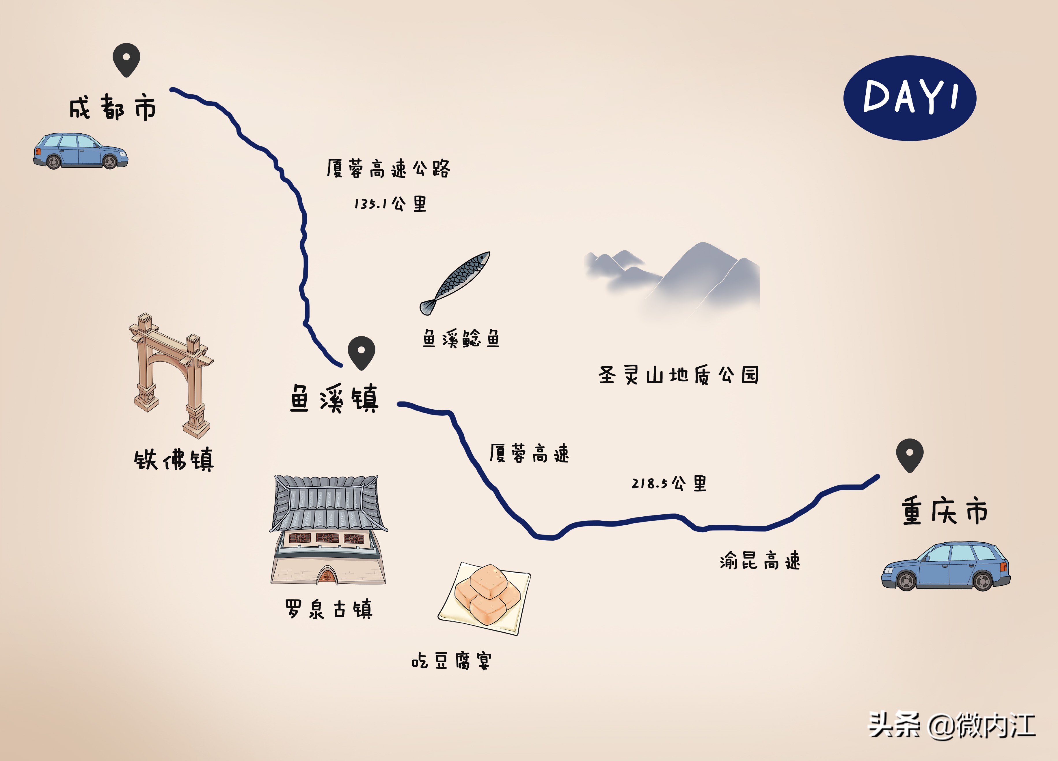 出名了！听说成都、重庆人“蜂拥”内江！只为探索这条2日线路——