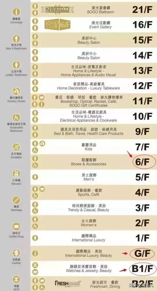 崇光百货2021活动雅诗兰黛,香港崇光百货纪念日雅诗兰黛眼霜