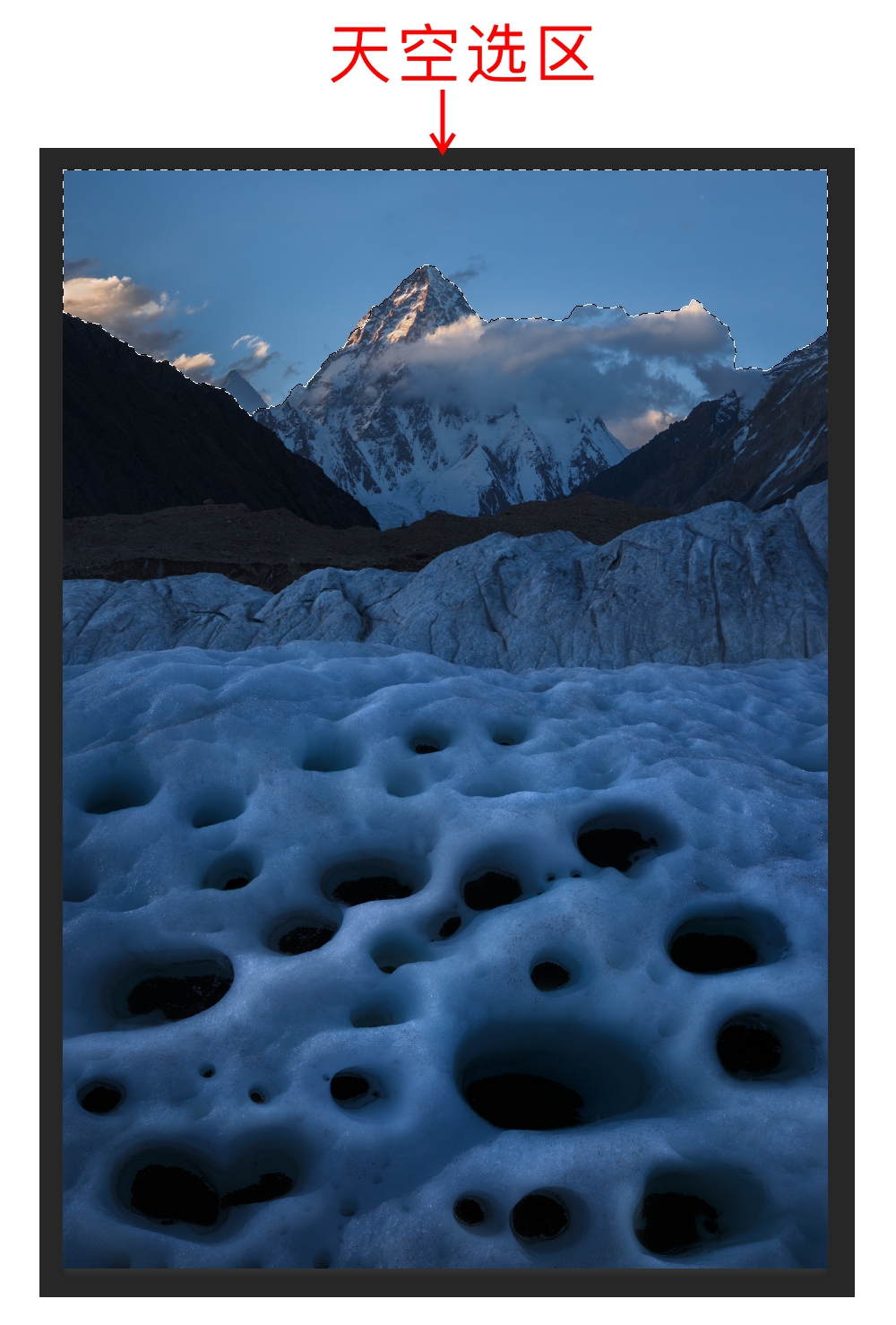 摄影后期的布局,摄影后期裁剪的方法