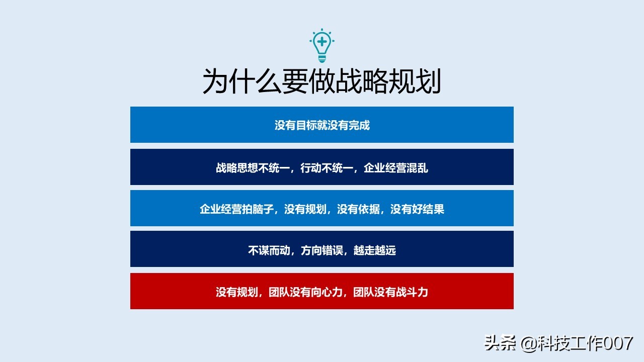 鍏徃鎴樼暐瑙勫垝鍙戝竷ppt,2023骞村叕鍙告垬鐣ラ儴缃瞤pt