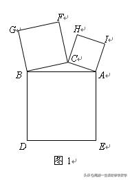 西游归来解题技巧,西游归来数学慧眼